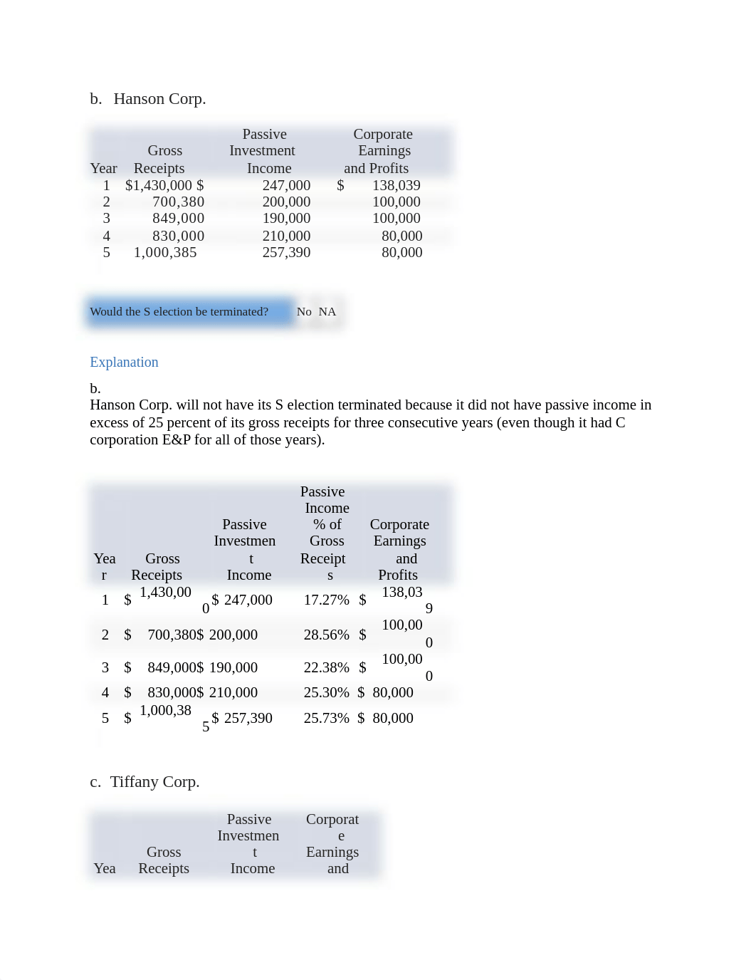 Ch 22 Practice Exercises.docx_dla5ymjfbq8_page2