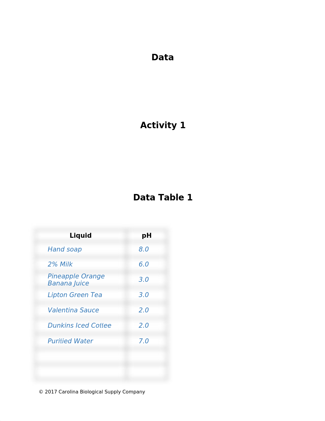 Lab 6 (BIOL 1407).docx_dla7r57btex_page2