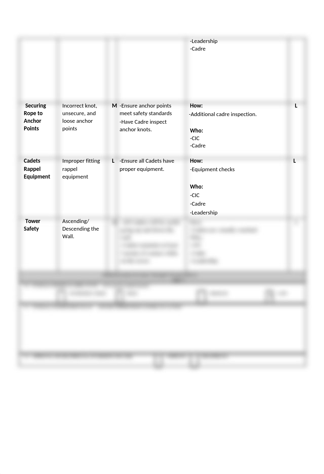 Rappel Tower DRAW.docx_dlab9tqolkz_page2