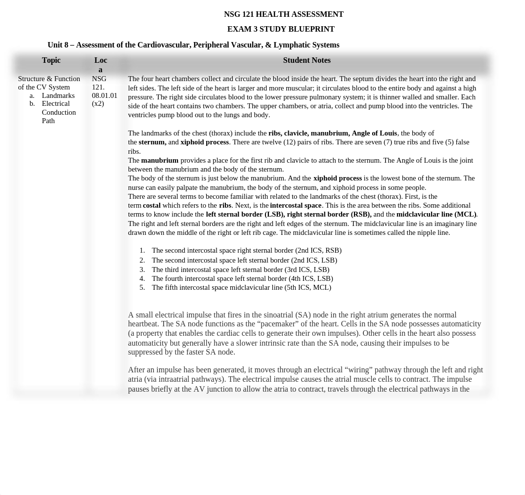 Done NSG121 EXAM 3 STUDY GUIDE.docx_dlacgw0bat4_page1