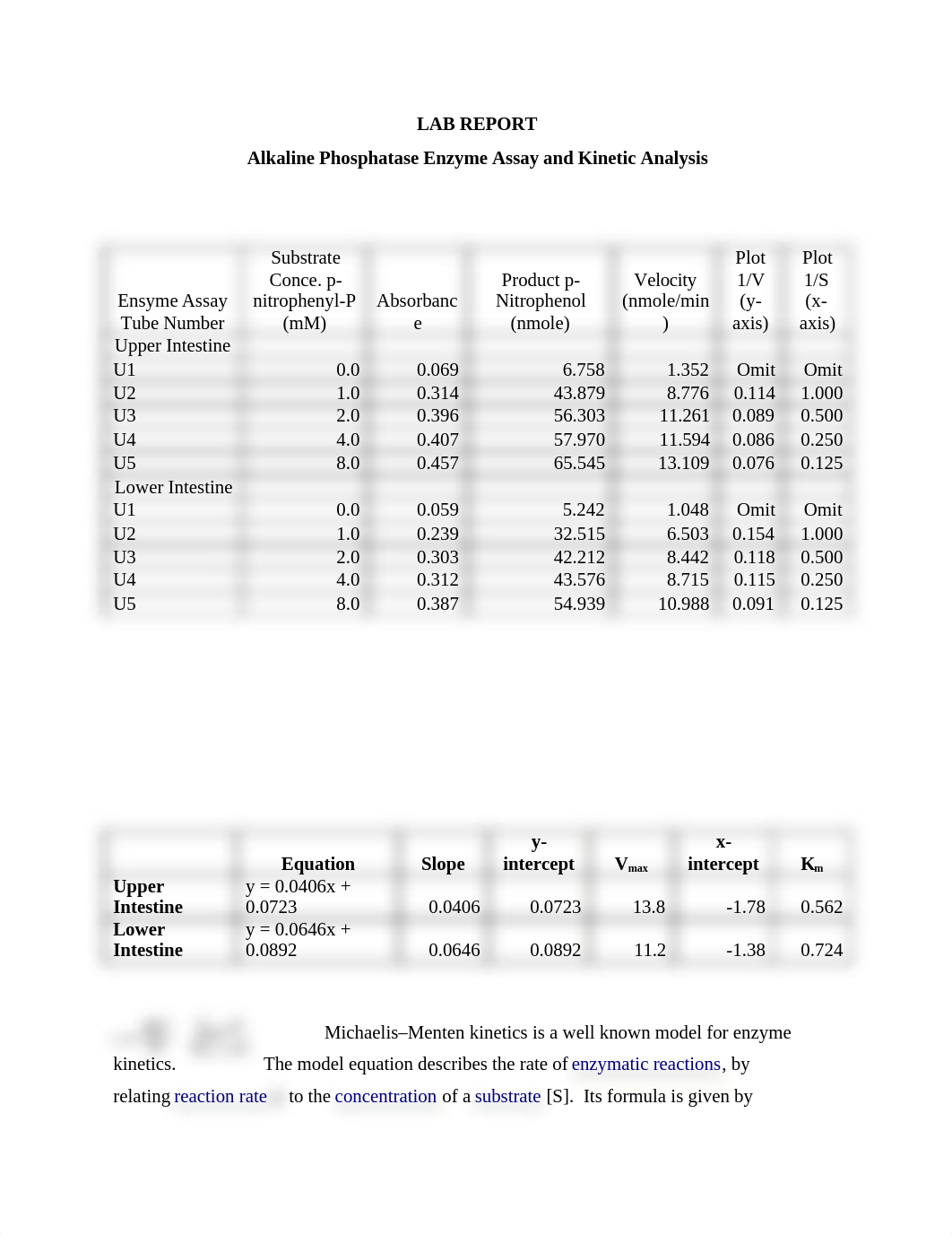 Alkaline Phosphatase_dlacv8l3up3_page1