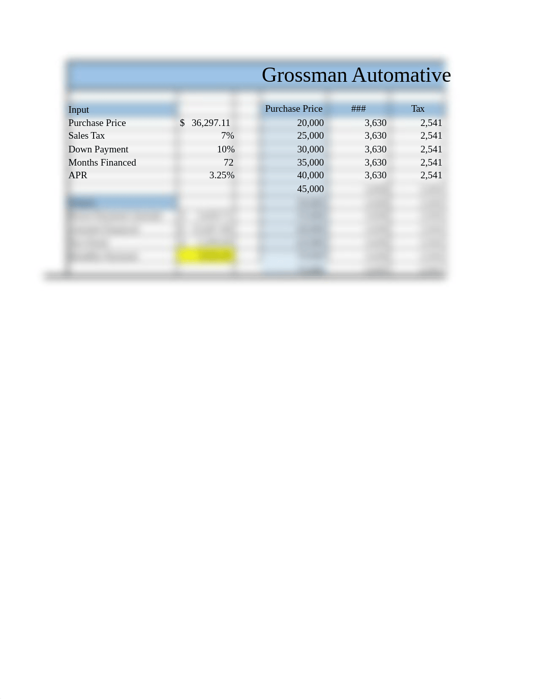 Bauduin_Exp22_Excel_Ch06_Cumulative_AutoSales 2.1.xlsx_dladhdwntp0_page4