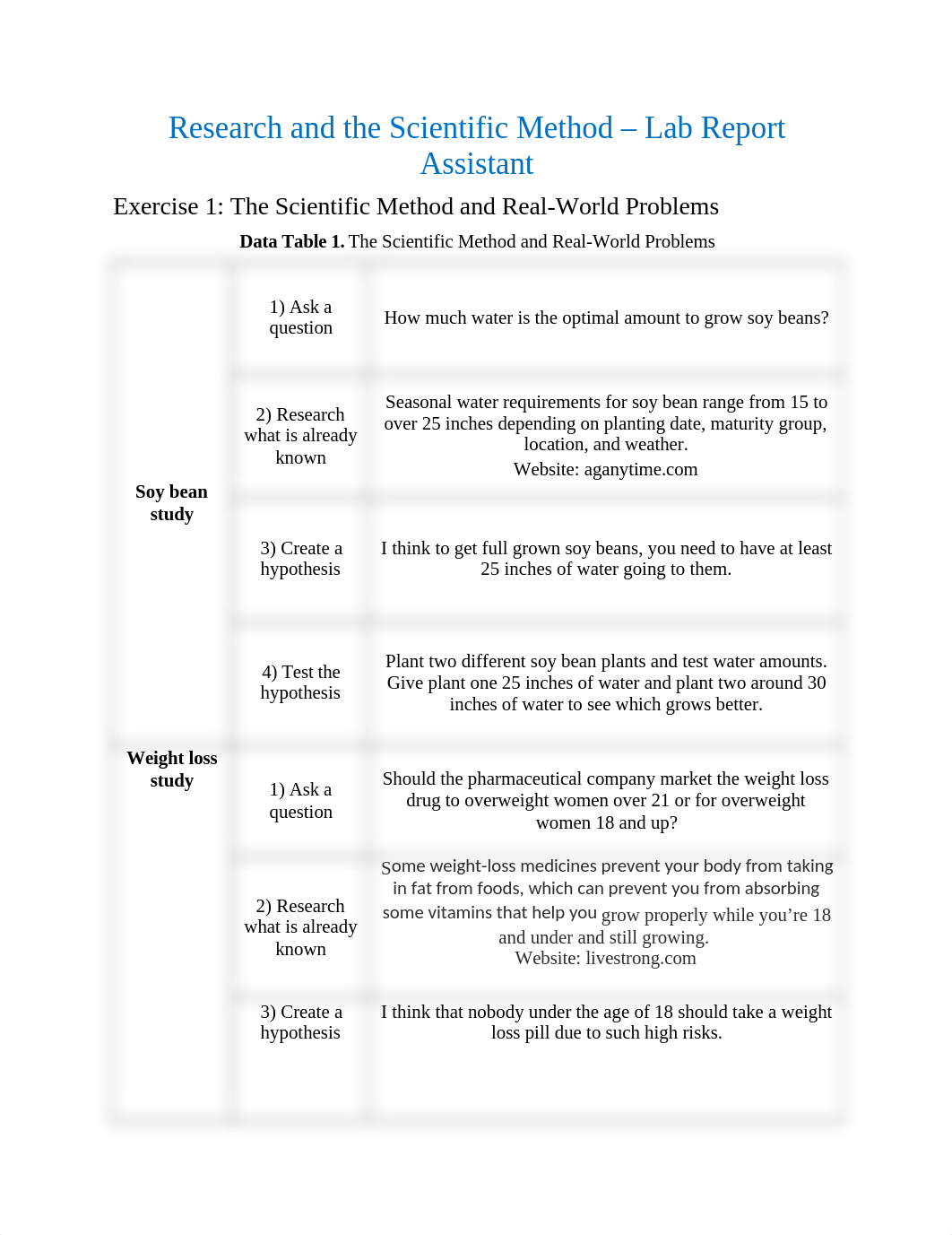 Research and the Scientific Method_RPT.docx_dlag1h09r62_page1