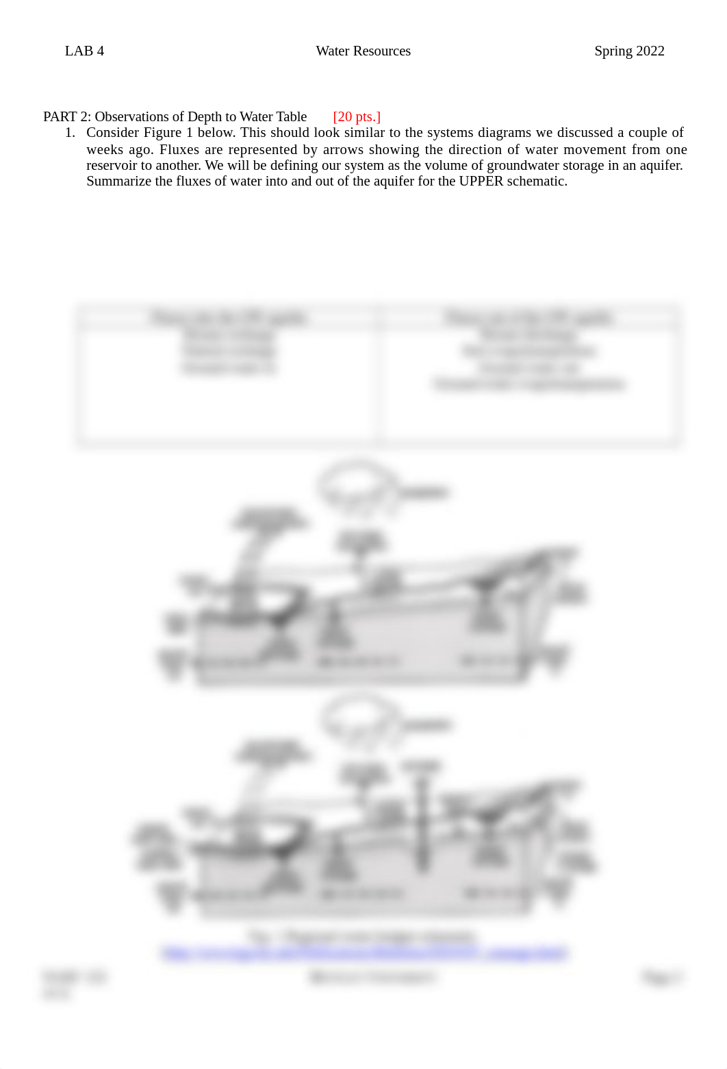 Lab04_WaterBudget.docx_dlaj6w8vvkb_page2