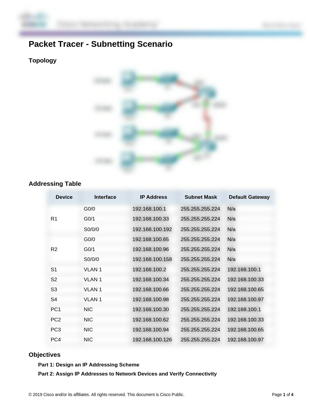 8.1.4.7 Packet Tracer - Subnetting Scenario.docx_dlanv1oonq8_page1