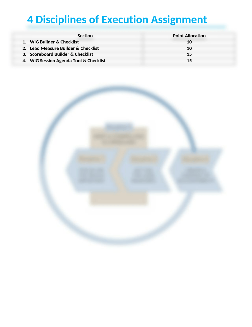 Assignment_4 Disciplines of Execution(1) (1).docx_dlarh35hm2j_page1