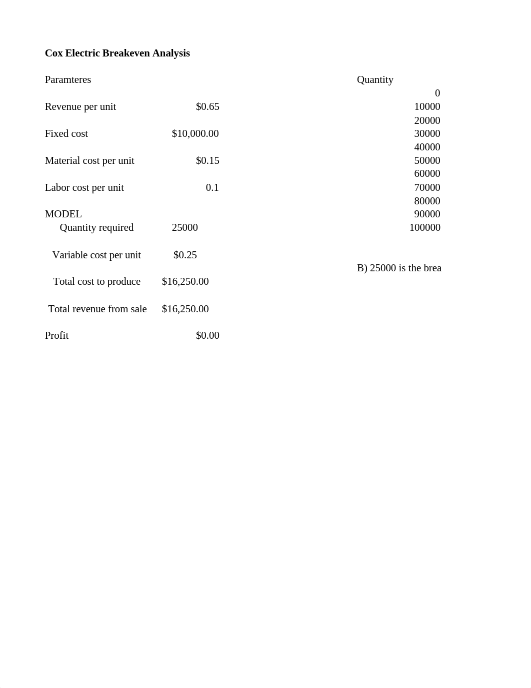 business analytics homework 3 Alejandro Sedeno.xlsx_dlarjwz1ink_page3