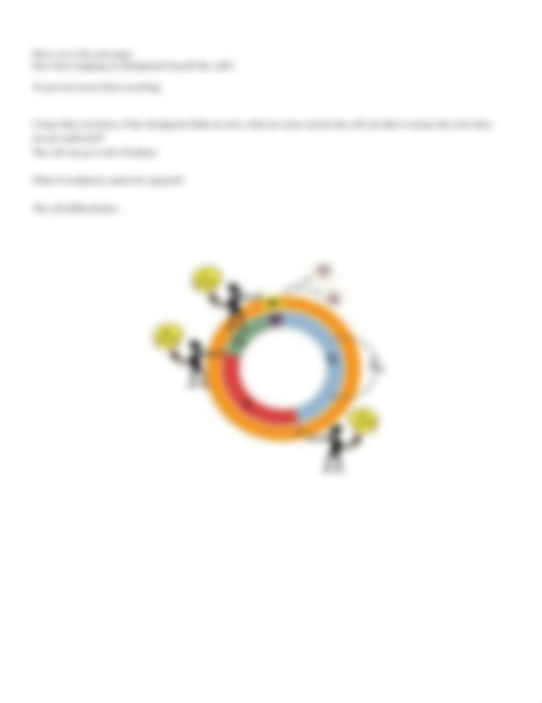 1i. 4_01_2021_Cell Cycle and Checkpoints .pdf_dlas2tdmnqg_page3