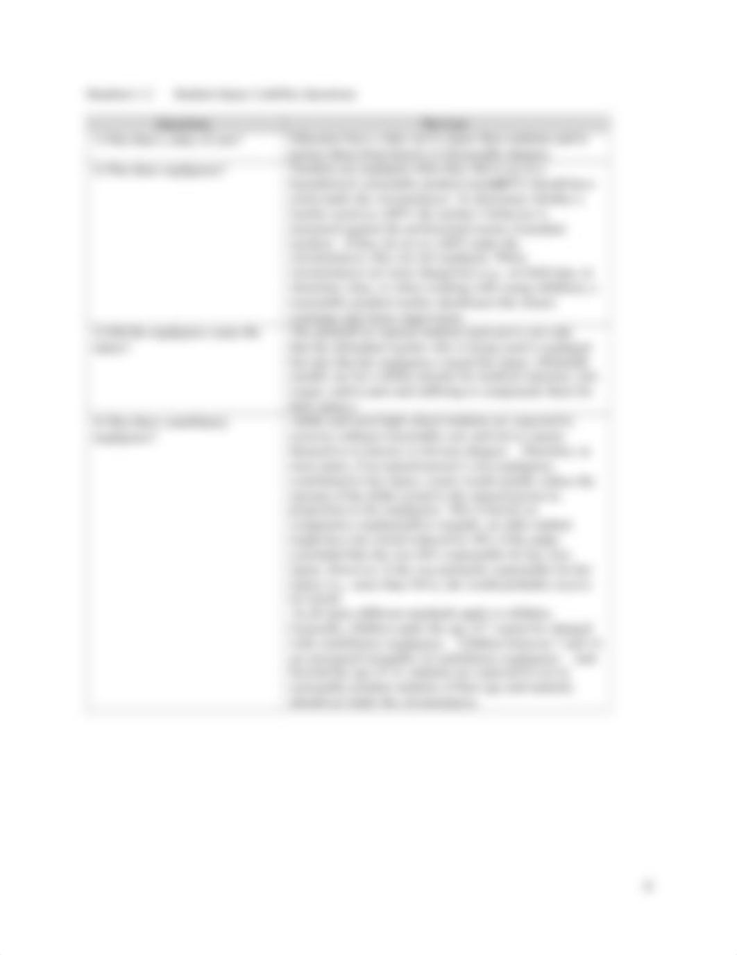 Principals_Avoiding Lawsuits_PDF_Handouts.pdf_dlasfk1gni9_page4