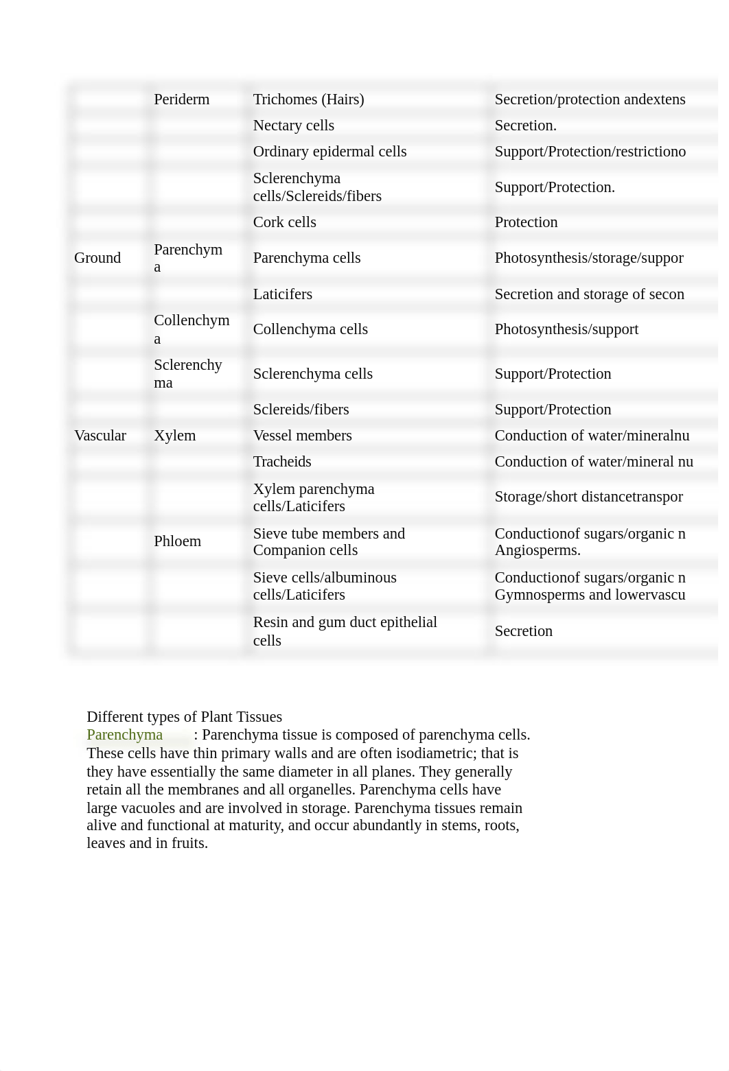 Biology_Midterm.docx.pdf_dlasq8lh433_page2