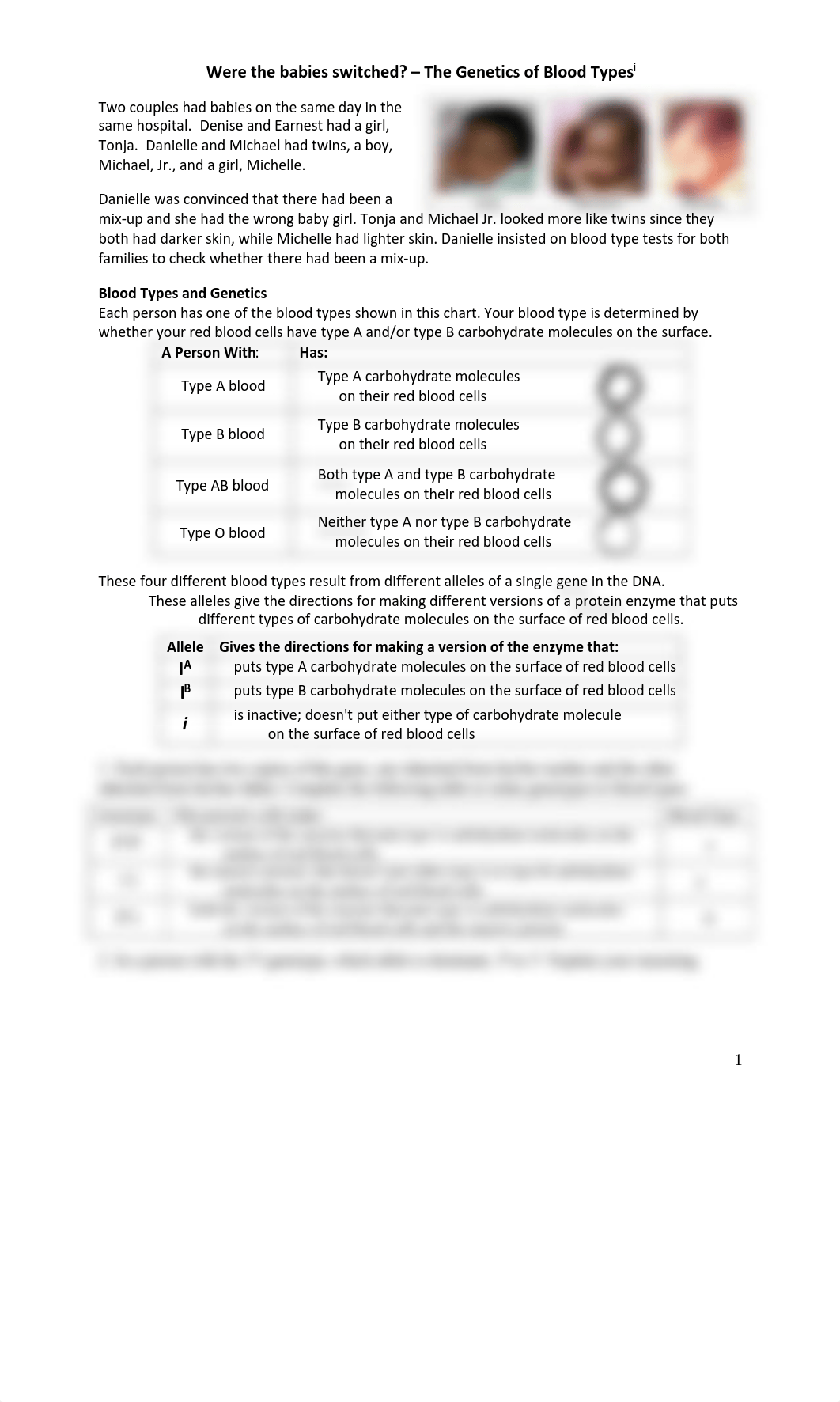 BloodTypeGeneticsProtocol.pdf_dlat6sttig0_page1