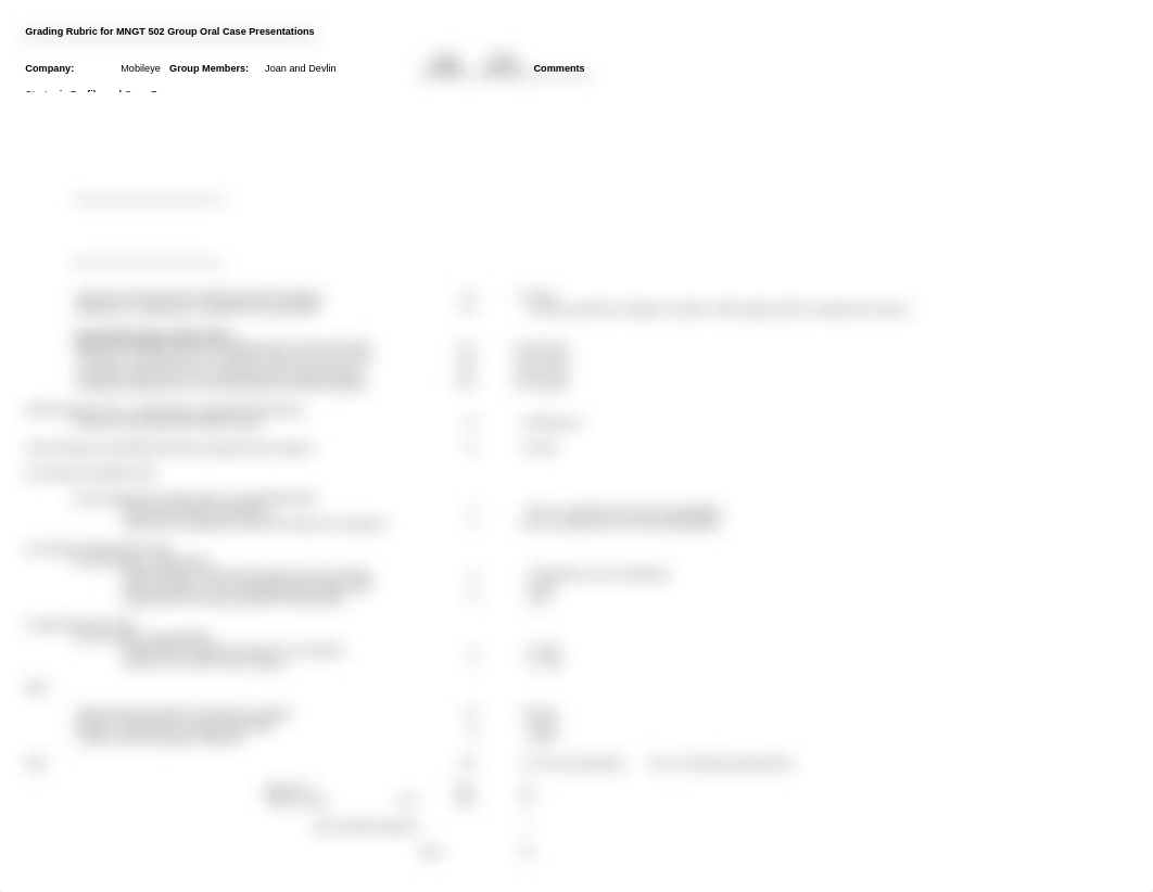 MNGT 502-1 SP18 Group Oral Presentation Grading Guidance-Mobileye Joan and Devlin.xlsx_dlavvwe16pd_page1