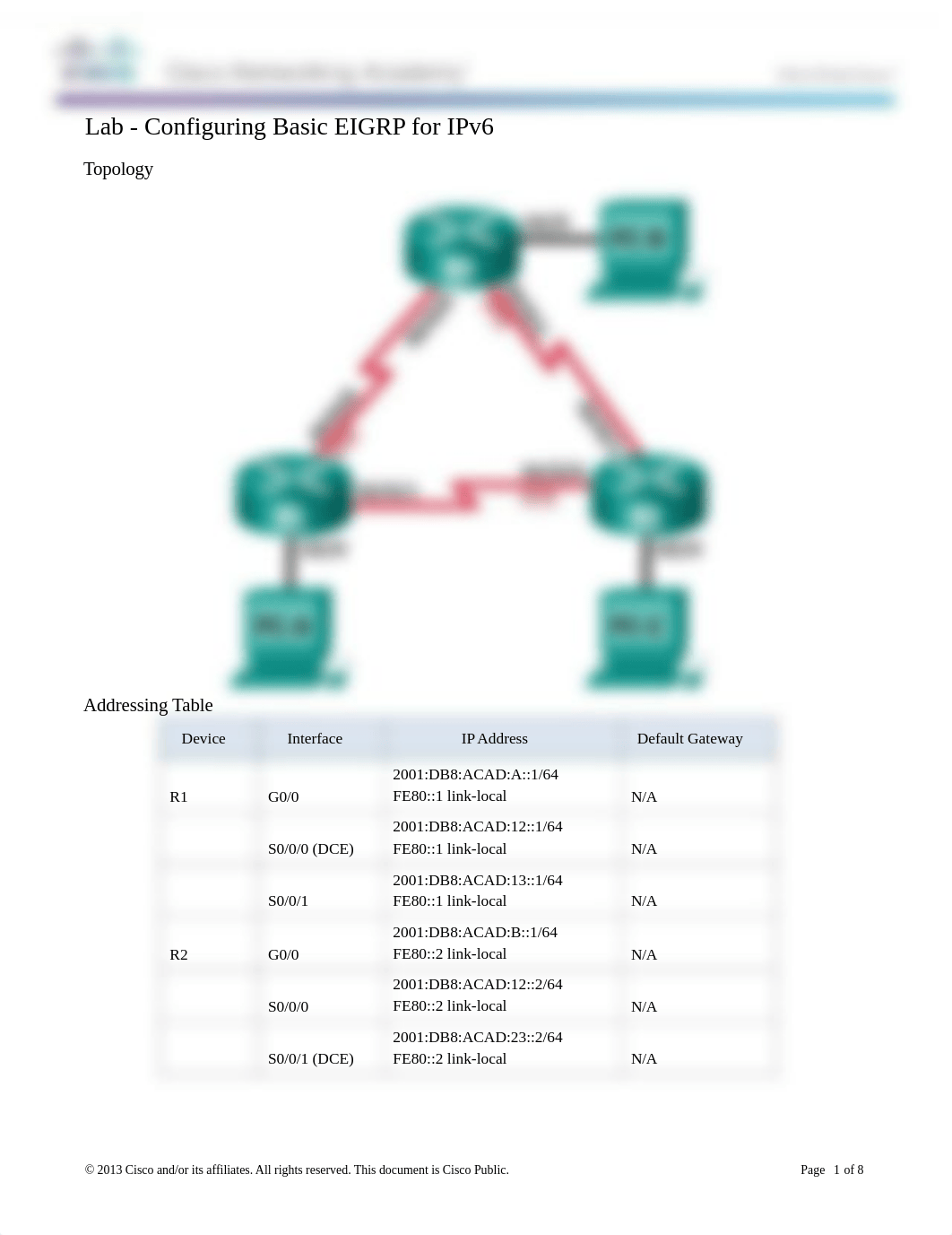 Seyed Arash Adeli 7.4.3.5 Lab - Configuring Basic EIGRP for IPv6_dlaz7bt6bg2_page1