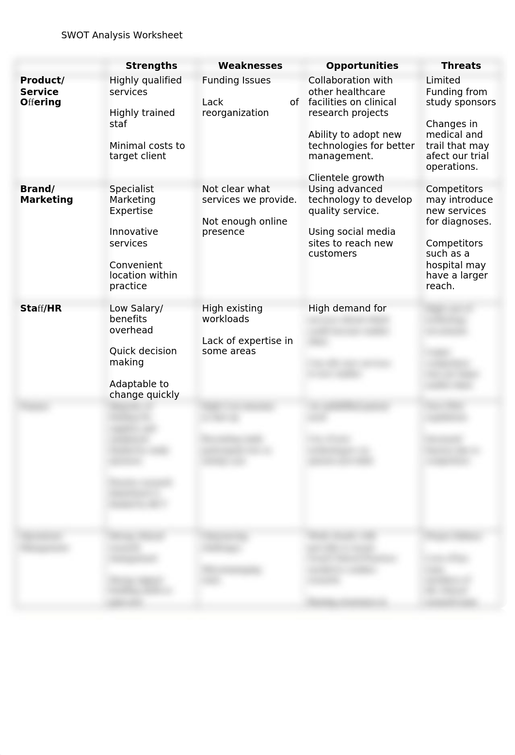 SWOT Analysis Worksheet-1 (1).docx_dlb05y7pwnv_page1