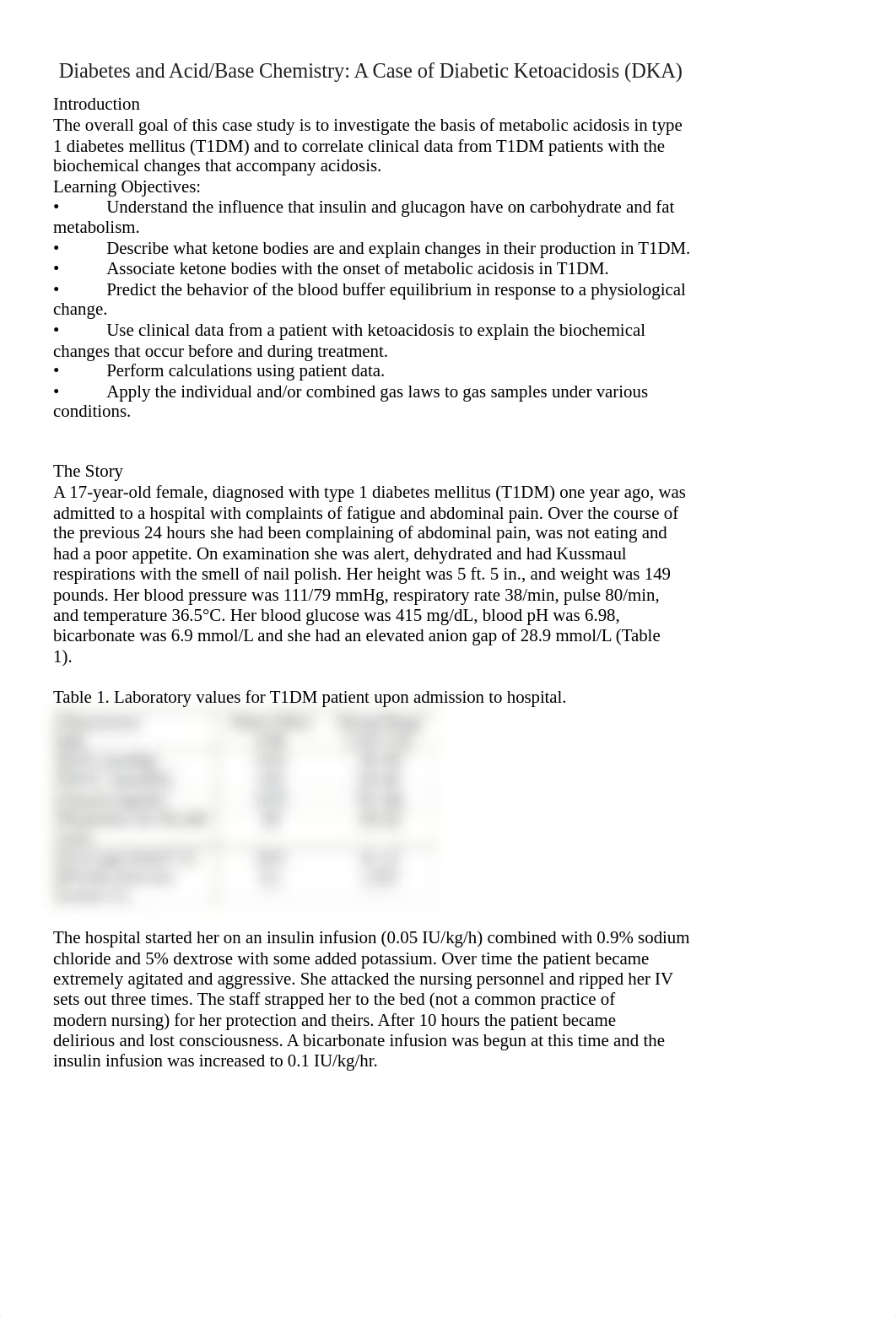 CS2 ketoacidosis diabetes pH CaseStudy POST w Answrs.docx_dlb1seltxo2_page1