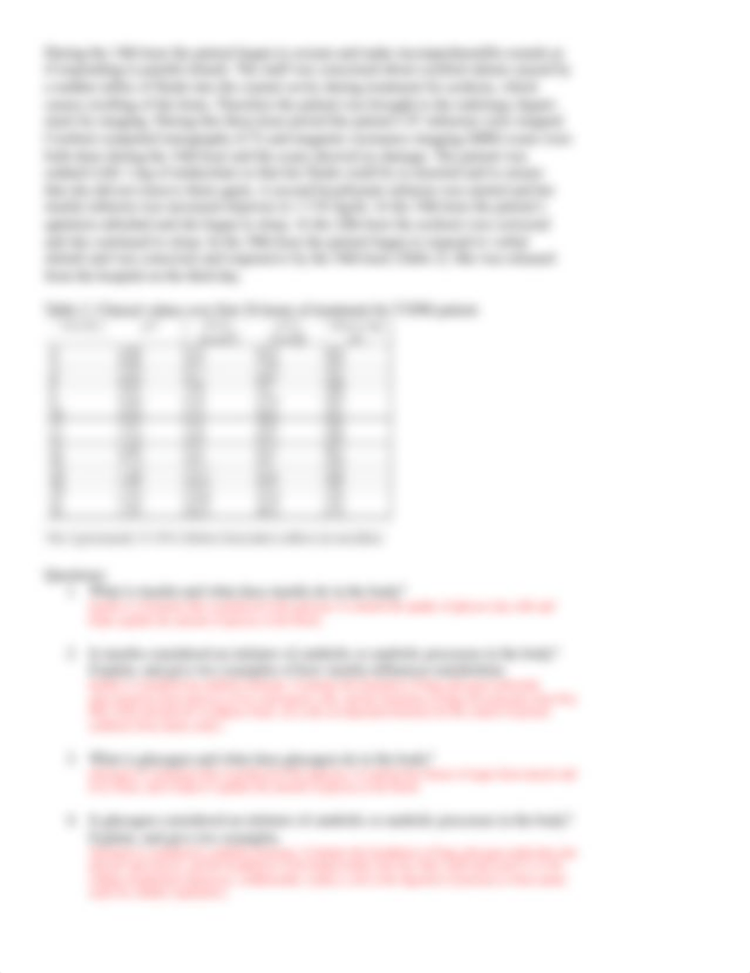 CS2 ketoacidosis diabetes pH CaseStudy POST w Answrs.docx_dlb1seltxo2_page2