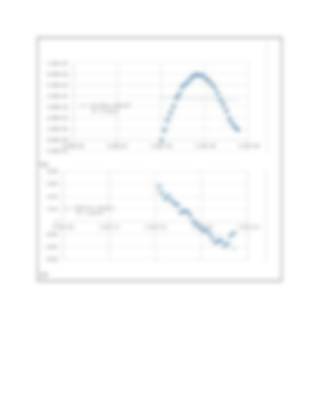 Jaimini Desai Lab 02.pdf_dlb1wgm2u17_page3