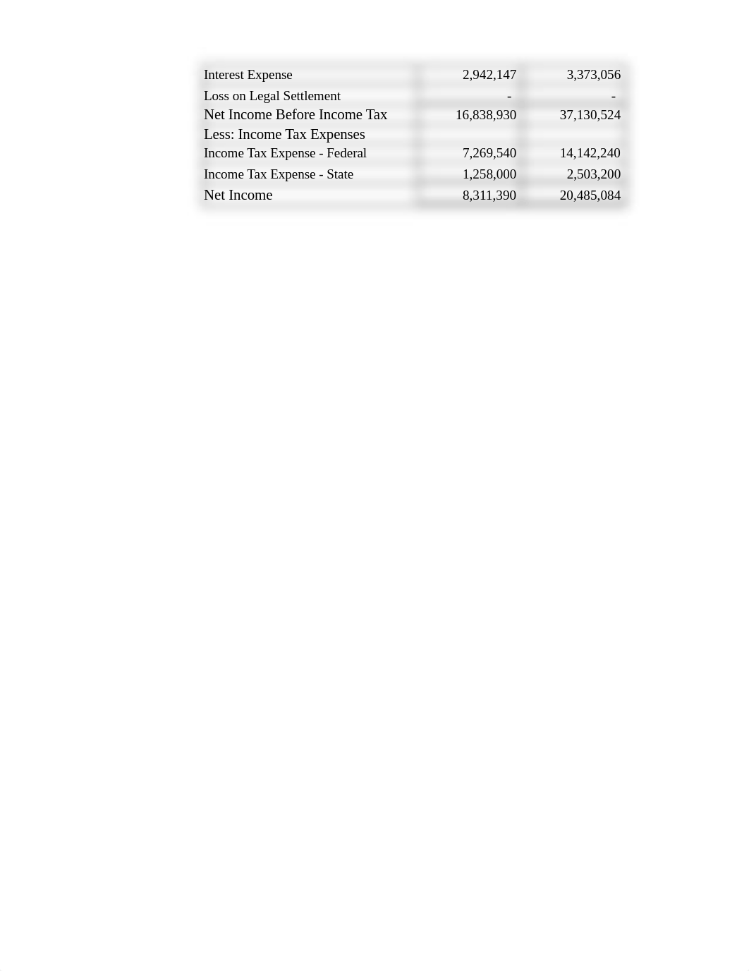 Financial Statements.xlsx_dlb79bg57j8_page2