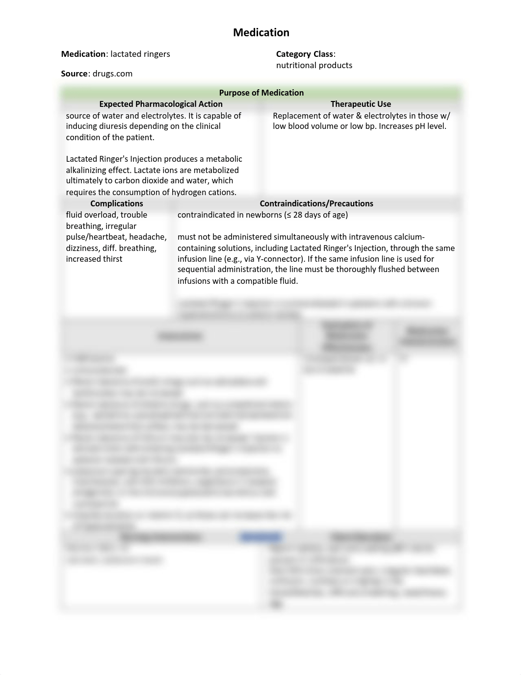 lactated ringers med sheet.pdf_dlb8al5th6k_page1