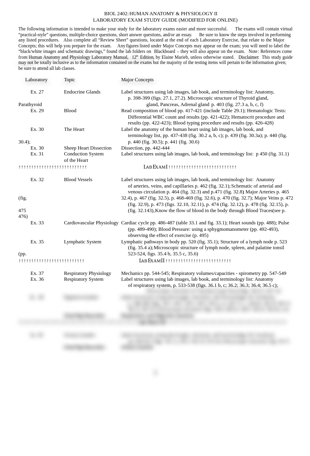 BIOL 2402 Lab Exam COMPLETE Study Guide 12th ED SPRING 2020 (Modified for ONLINE) (4).docx_dlb8x1ps179_page1