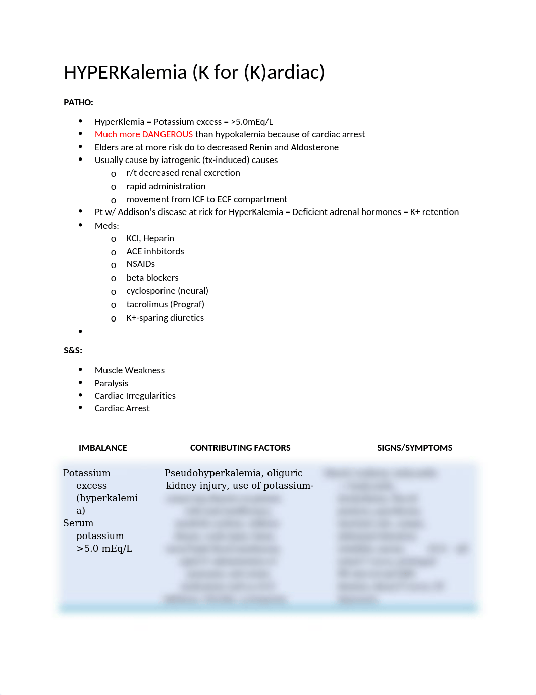 HYPERKalemia.docx_dlb9d71bf9u_page1