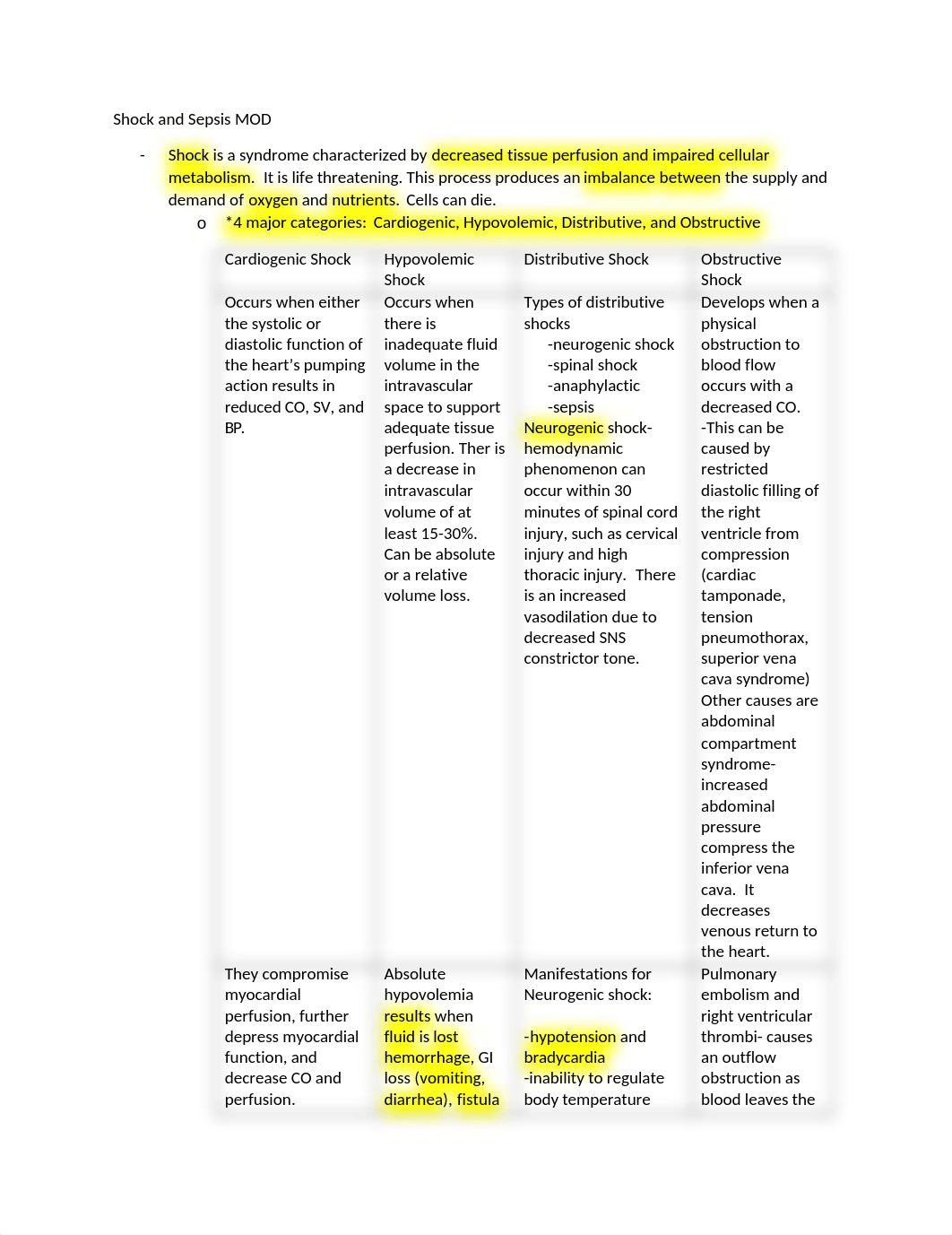 Sepsis outline.docx_dlb9ye6270r_page1