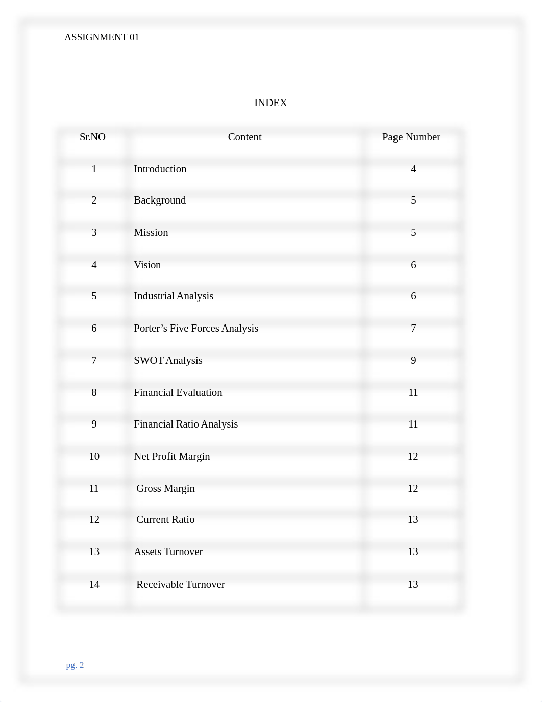 Assignment 1- vasu .docx_dlbbowtho6h_page2