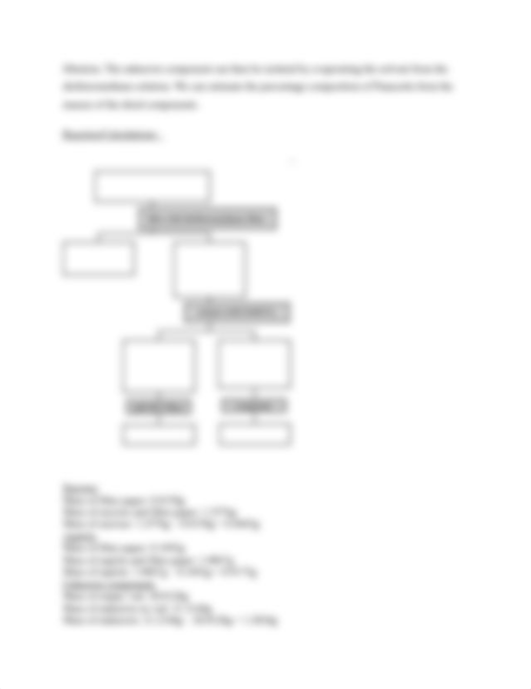 Separating the Components of Panacetin.docx_dlbc17ddhwz_page2