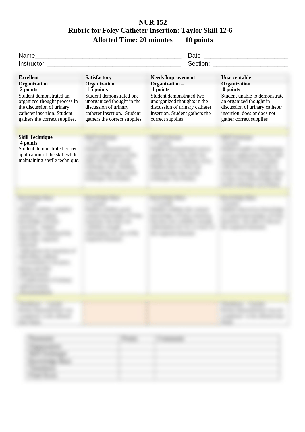 NUR 152 Rubric for Foley Catheter Validation.docx_dlbenp49dko_page1