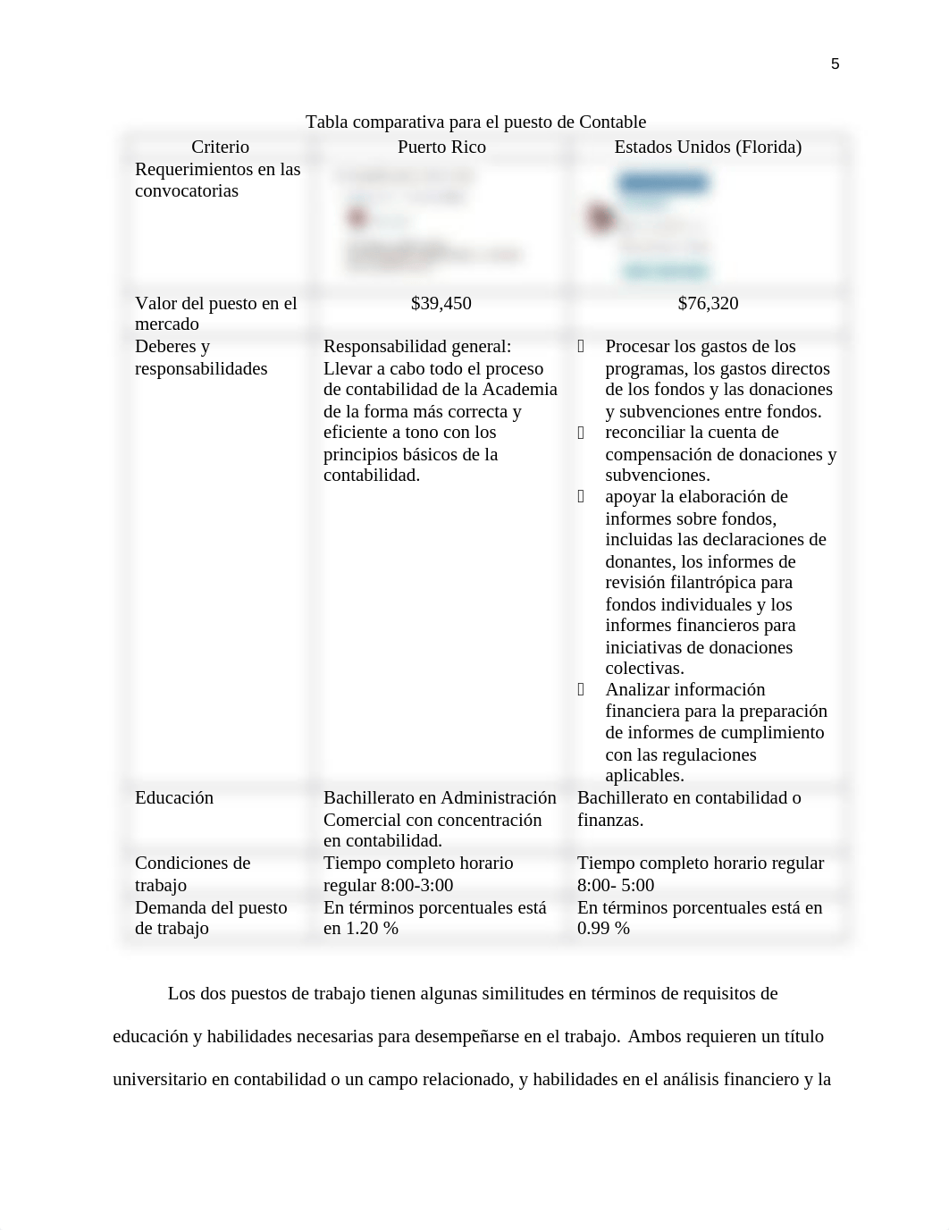 TAREA 5.1 ANALISIS DEL MERCADO.docx_dlbf5jy0ecb_page5