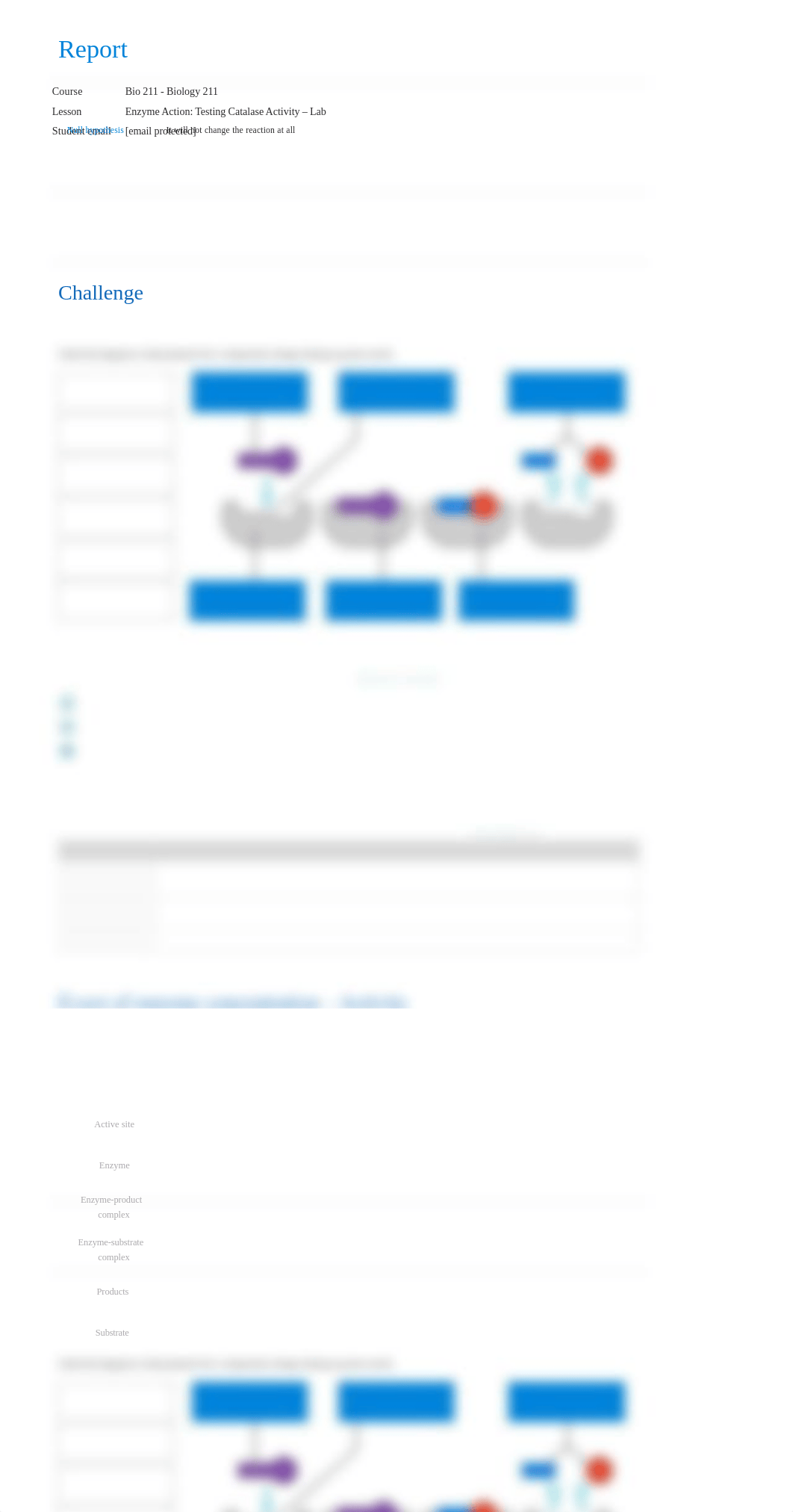 Enzyme Action_ Testing Catalase Activity - Lab report.pdf_dlbh6qnalgv_page1