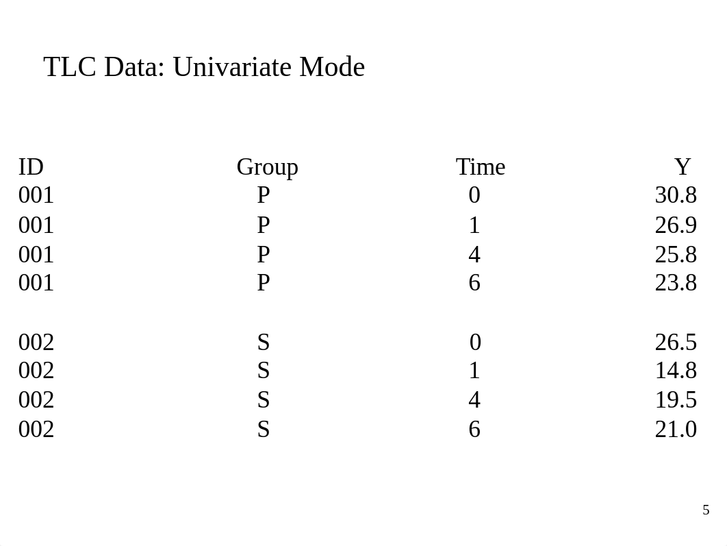 Module5.3JL.pdf_dlbkwp7ko4m_page5