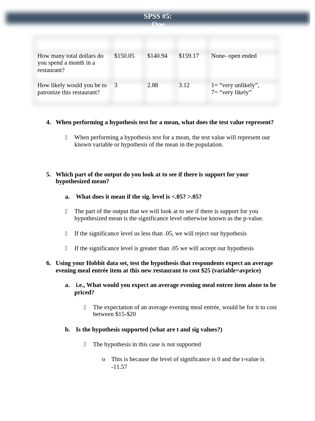 SPSS Assignment 5 .docx_dlbma6vjjjo_page2