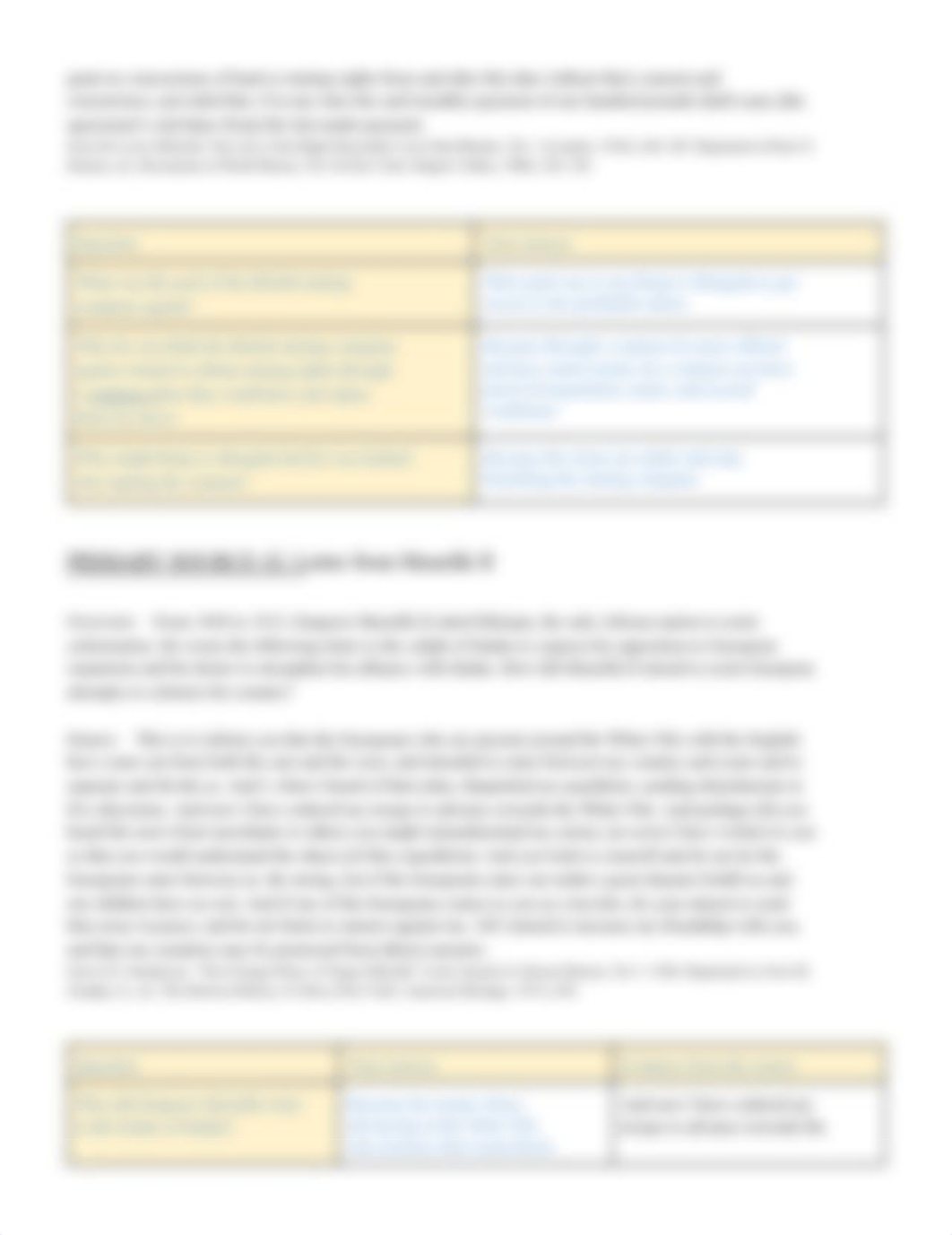 Copy of WK 7_ Imperialism Source Analysis (T2).pdf_dlbneu66j4b_page2