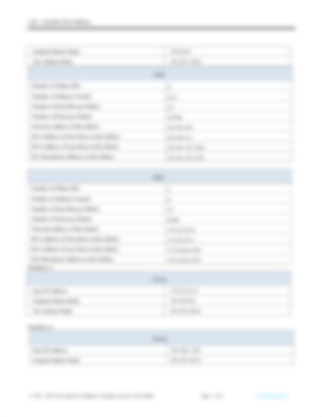 11.6.6-lab---calculate-ipv4-subnets COMPLETED.docx_dlbptipghni_page2