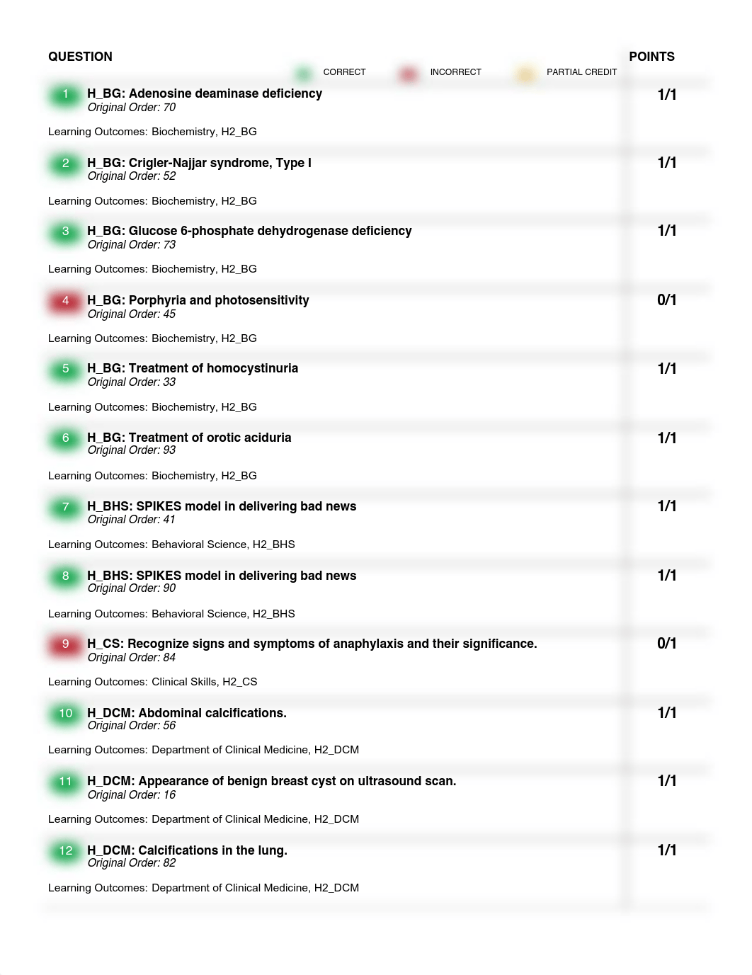 00263057_Semester_3X_M3H2M2_July_13_2015_ExamTakerAnswerReport.pdf_dlbqr5obeg9_page3