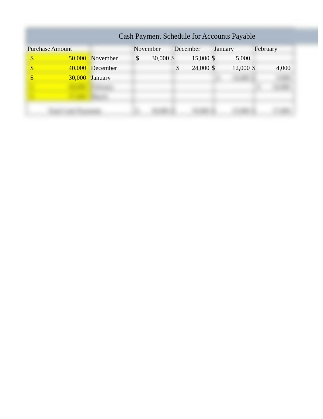 Chapter 5 DA Exercise 2_Doss.xlsx_dlbrmnpvyqj_page2