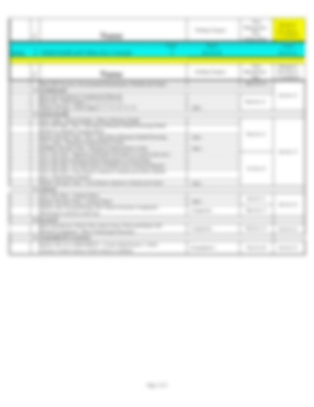 FAll 2022 HEG-215 Whats Due When 9-2-22.pdf_dlbstl2yyru_page3