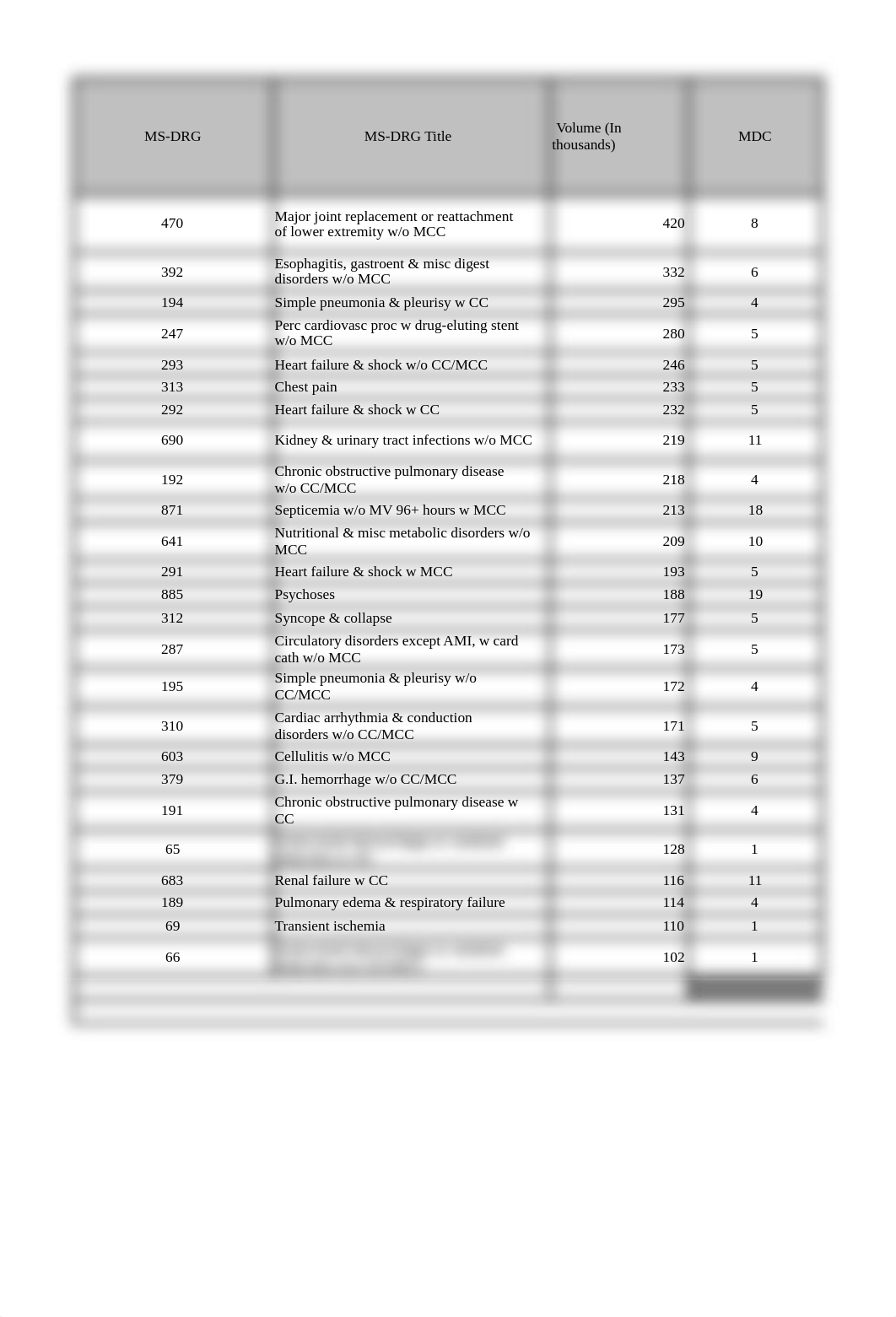 Exam-1-Problem-Computing-CMI_dlbsuduq2zm_page1