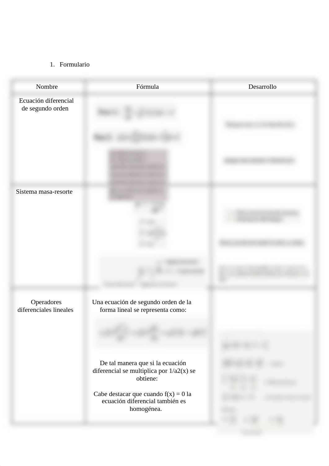 Actividad 2 Ecuaciones Diferenciales.docx_dlbsvcephvb_page3