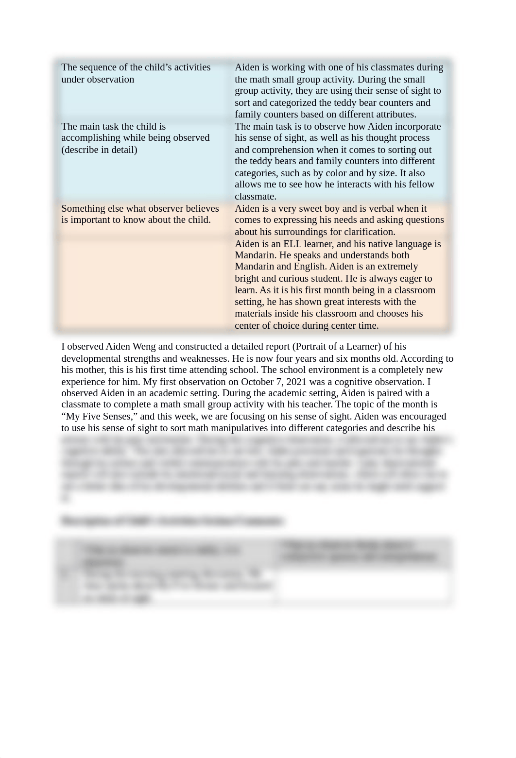 Amy Leung Cognitive Observation Report COR.docx_dlbt6czj2s3_page2