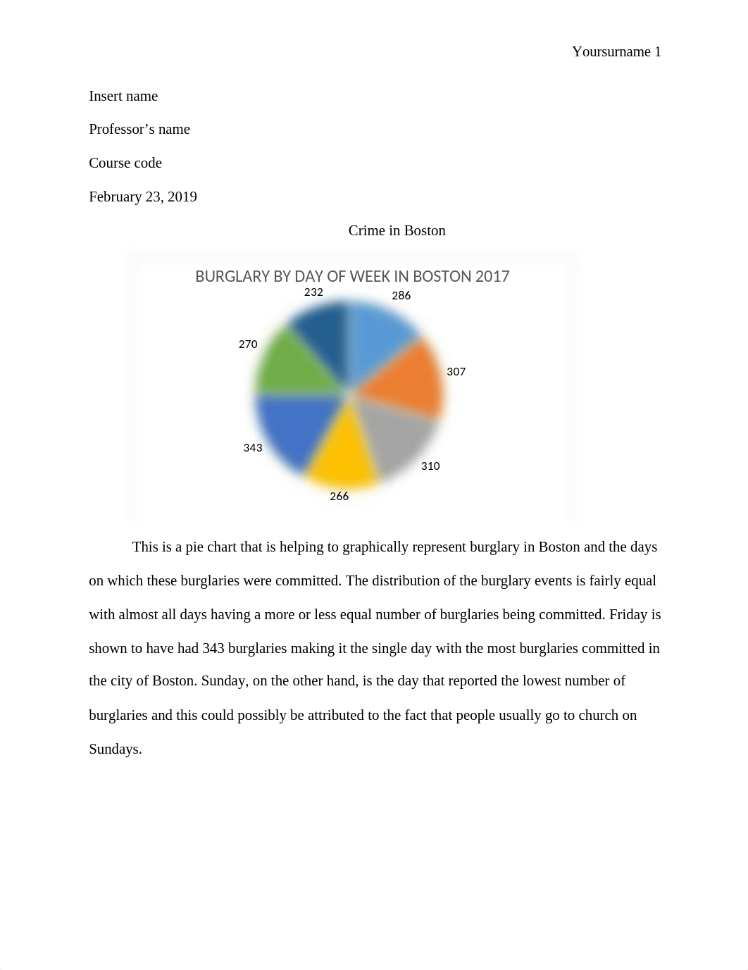 BOSTON CRIME PIE CHARTS.edited.docx_dlbtcun1pu6_page1