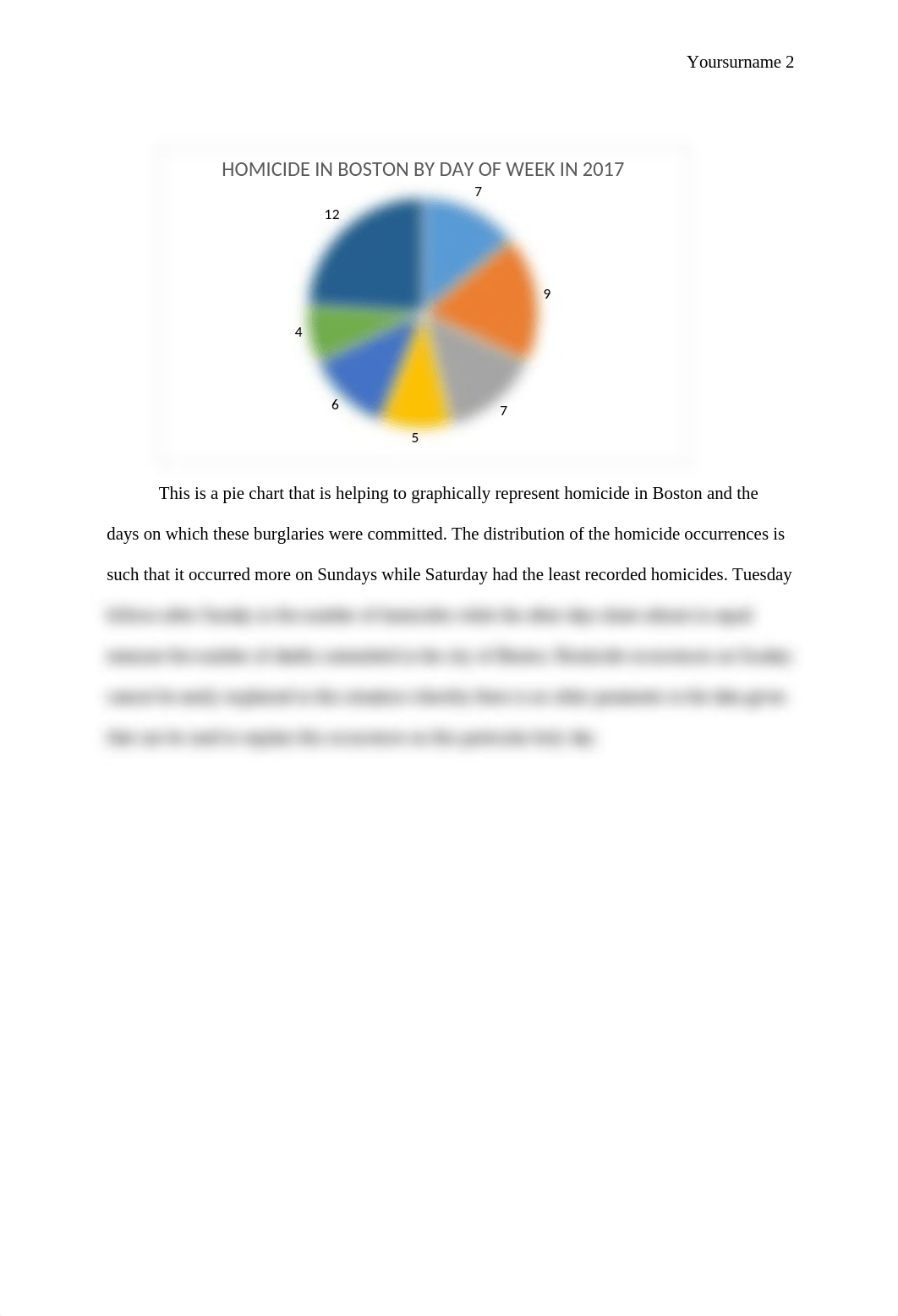 BOSTON CRIME PIE CHARTS.edited.docx_dlbtcun1pu6_page2