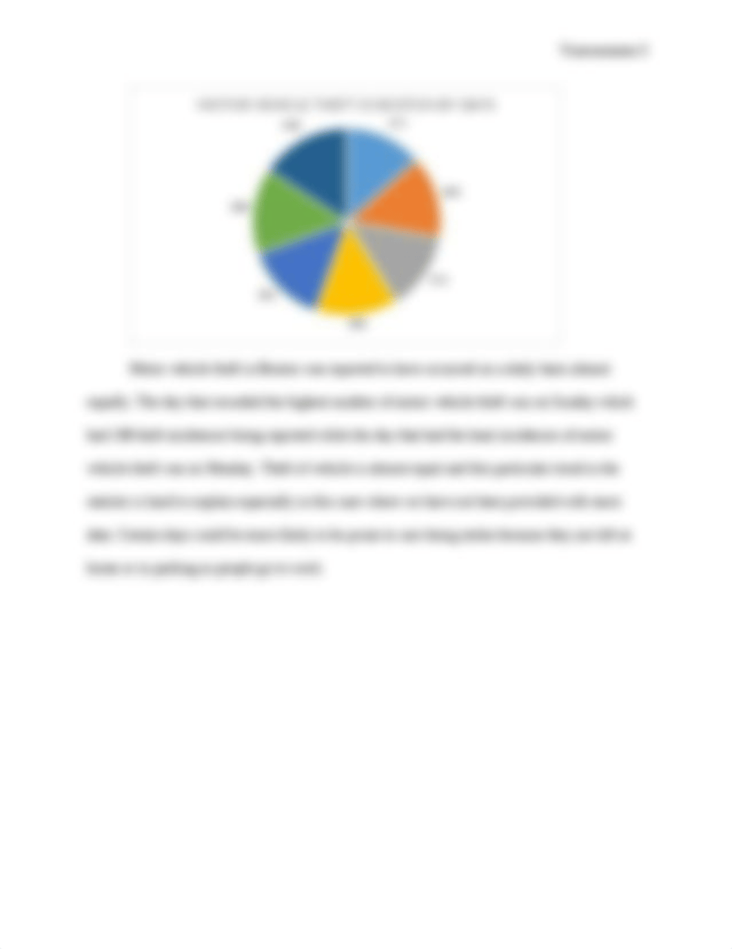 BOSTON CRIME PIE CHARTS.edited.docx_dlbtcun1pu6_page3