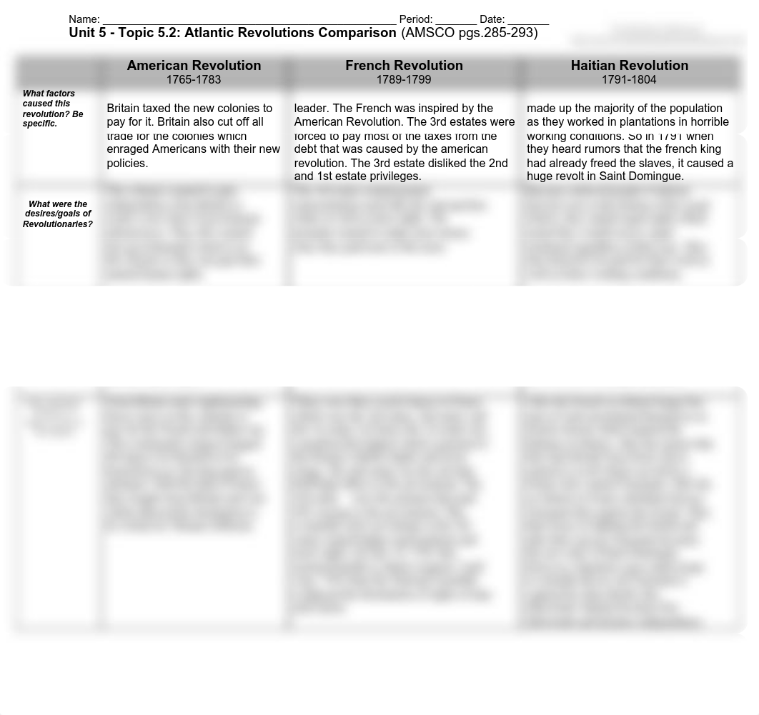 Caleb Garcia - 52 Atlantic Revolutions Comparison - 8146312.pdf_dlbvhv5nf6f_page1