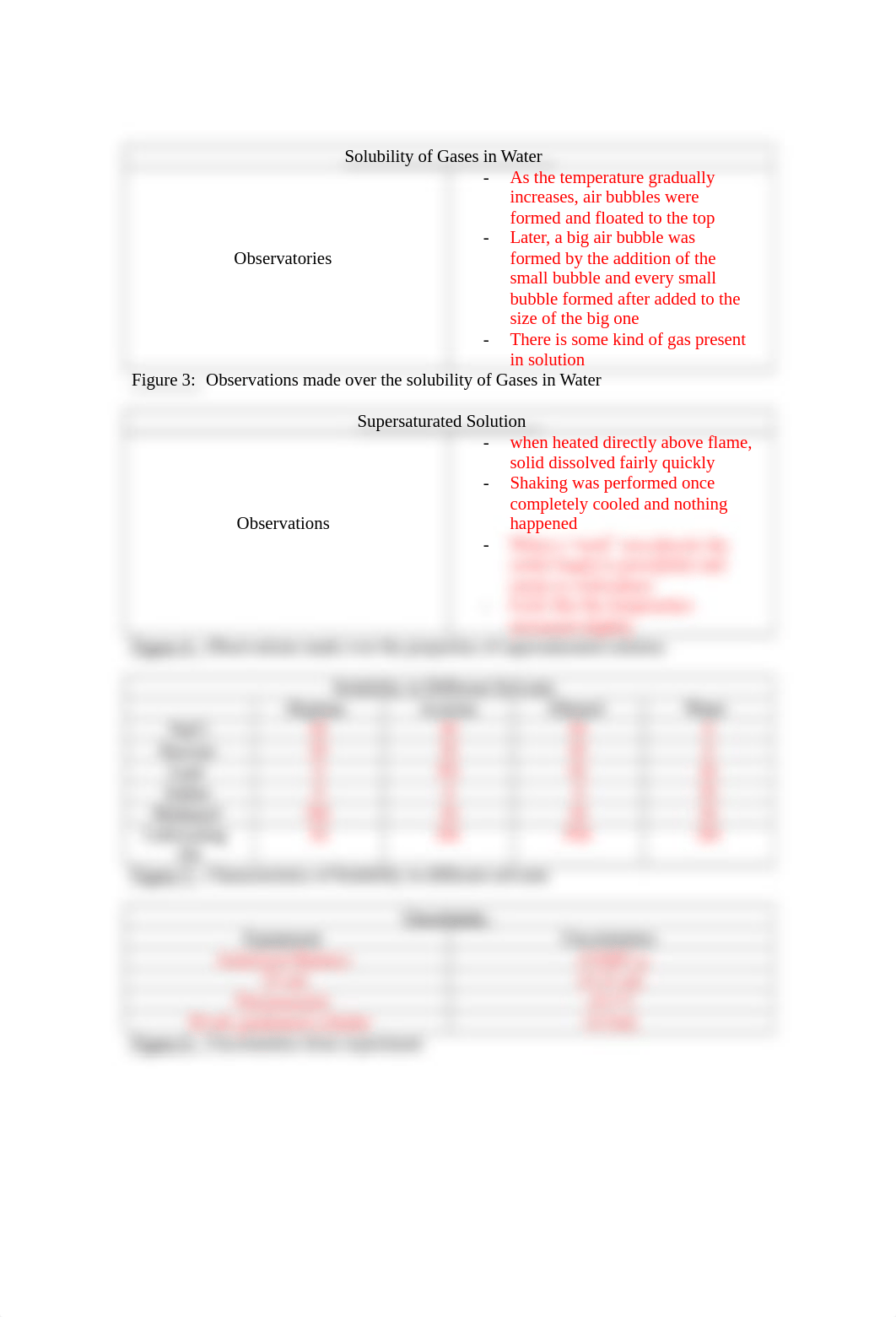 Exp. 3 Report.docx_dlbvnbaipbo_page2