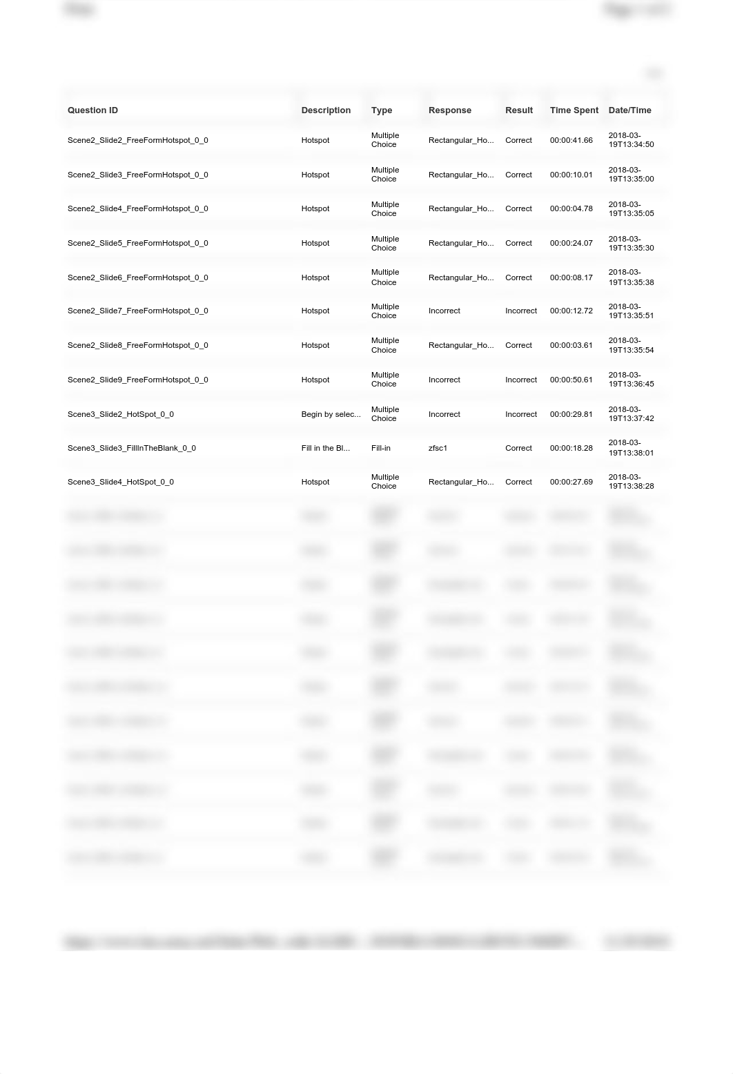 GFEBS Essentials - 01 - Pre - Assessment.pdf_dlbxu6g4zjb_page1