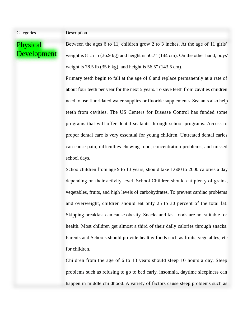 Mehraj Ahamed Middle Childhood (6-11 years old) Development Chart.docx_dlby2cx0alf_page1