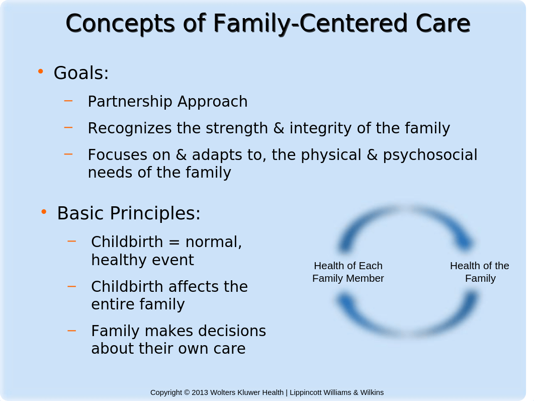 R3E Ch 1S PPT SCA Essentials of Maternity, NB,  Womens Health Nursing 4.2016-1_dlby8n0ylkh_page5