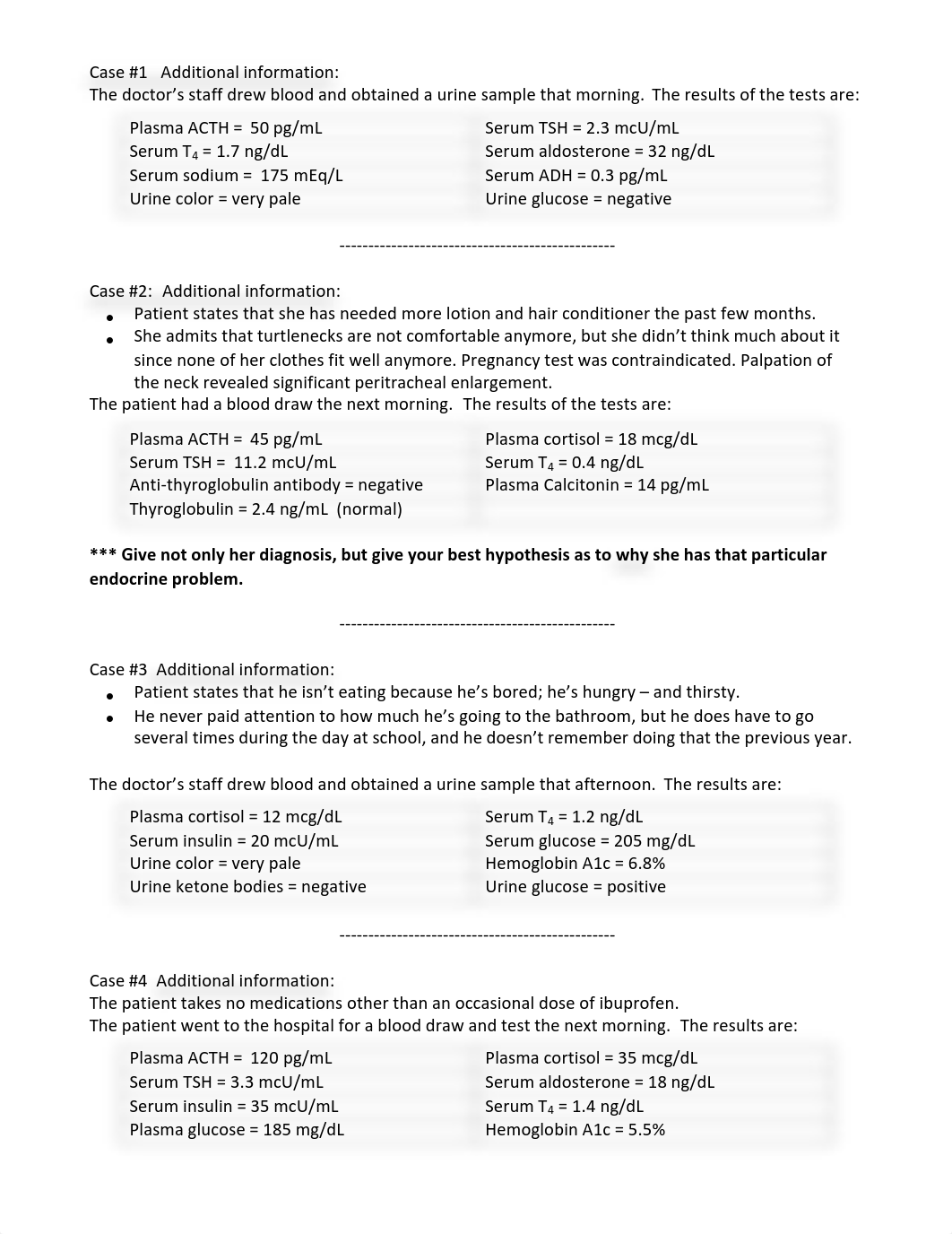 Endocrine Case for Students_1_4.pdf_dlbyr5umm2h_page3